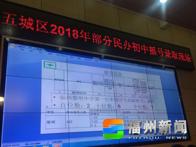 时代、华伦、三牧等民办初中摇号啦!