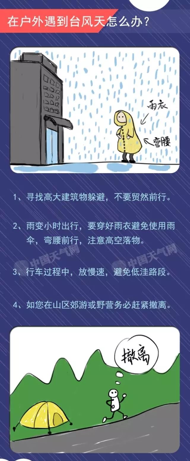 下面这些台风安全防范知识要记牢