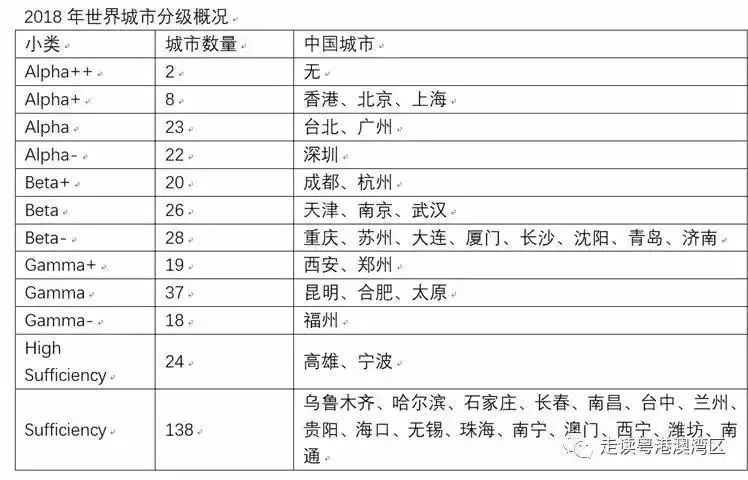 权威世界人口排行榜_世界人口排名2016 中国稳居第一 老龄化日趋严重(3)