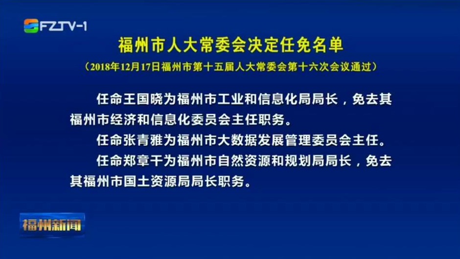 任命张青雅为福州市大数据发展管理委员会主任.