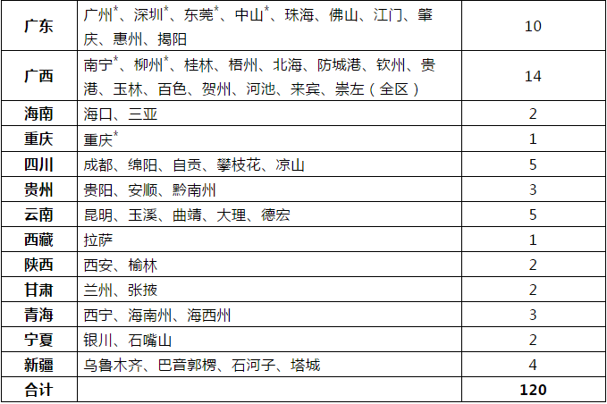 个人居住证查询网址