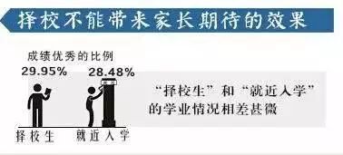 自学版块-挂机方案哈佛大学指出：什么样的家庭孩子学习更良好？（猛烈保举） ...挂机论坛(3)