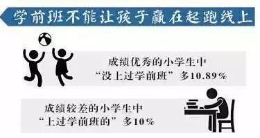 自学版块-挂机方案哈佛大学指出：什么样的家庭孩子学习更良好？（猛烈保举） ...挂机论坛(2)