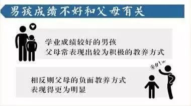 自学版块-挂机方案哈佛大学指出：什么样的家庭孩子学习更良好？（猛烈保举） ...挂机论坛(7)