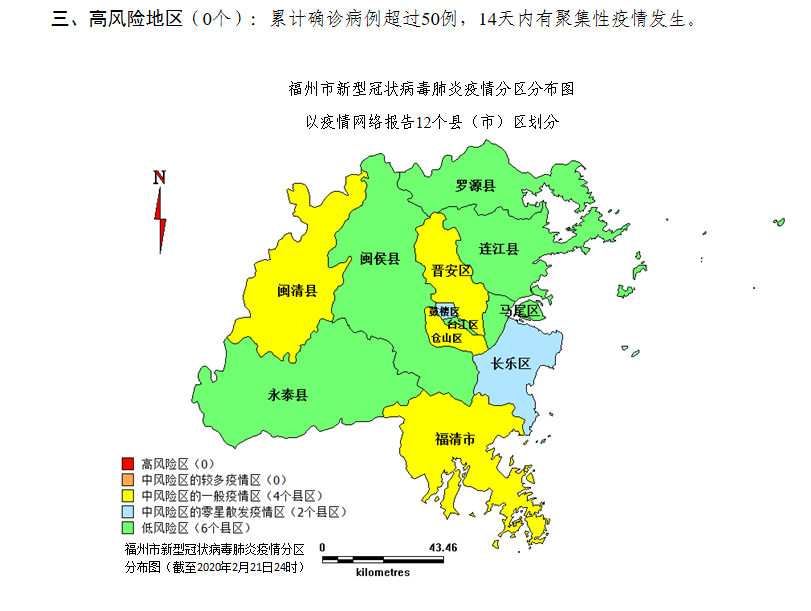 福州市21日新型冠状病毒肺炎疫情分区分布情况