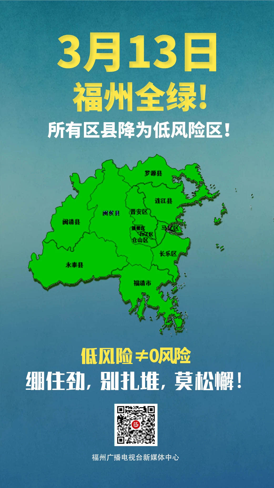 福州市新型冠状病毒肺炎疫情分区分布情况