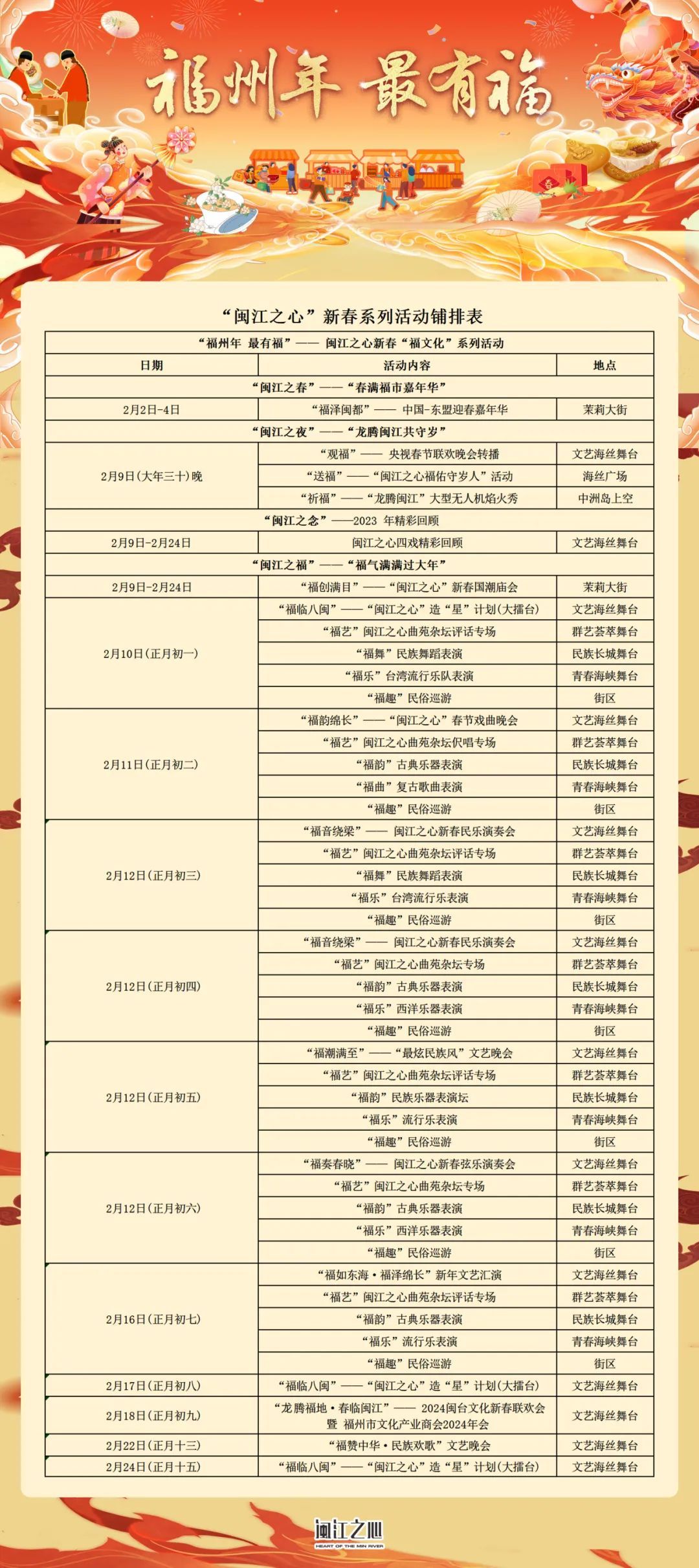 福州年最有福闽江之心新春享福攻略来了
